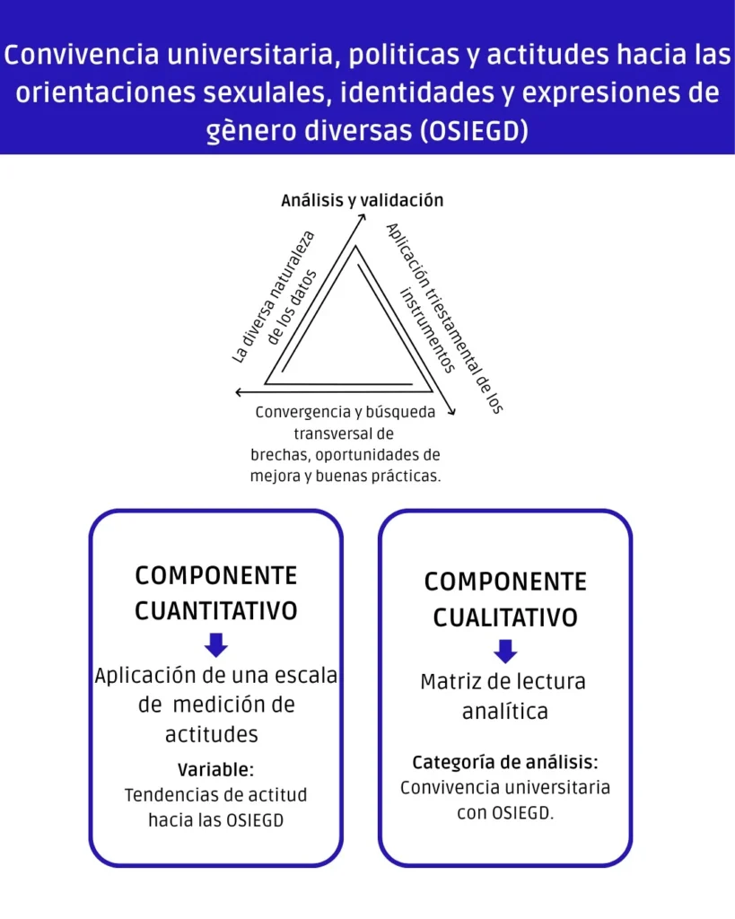 nucleogrietas.cl Nueve proyectos de postgrado se adjudican fondo interno en la Facultad de Ciencias Sociales.